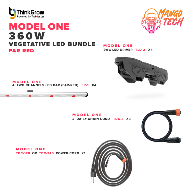 Model One 360W Vegetative LED Bundle (Far-red)