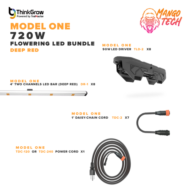 Model One 720W Flowering LED Bundle (Deep Red)