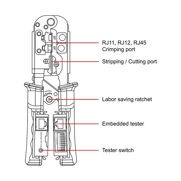 (MC-1) Multifunction Crimper