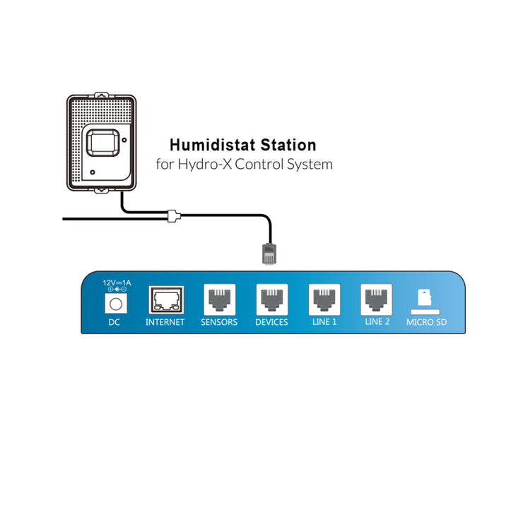 (HS-1) Humidistat Station for Hydro-X System