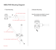 (MBS-PAR) Sensore quantistico a spettro completo